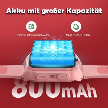 Дитячий смарт-годинник Blackview Kinder 4G: GPS, SIM-карта, відеодзвінки, SOS, дзвінки, чат, SMS, шкільний режим, лічильник кроків – Персиково-рожевий