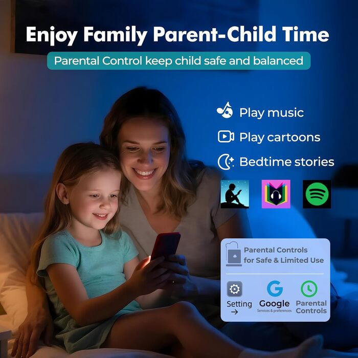 MP3 плеєр 163GB з Bluetooth, Spotify, WiFi, 4.5