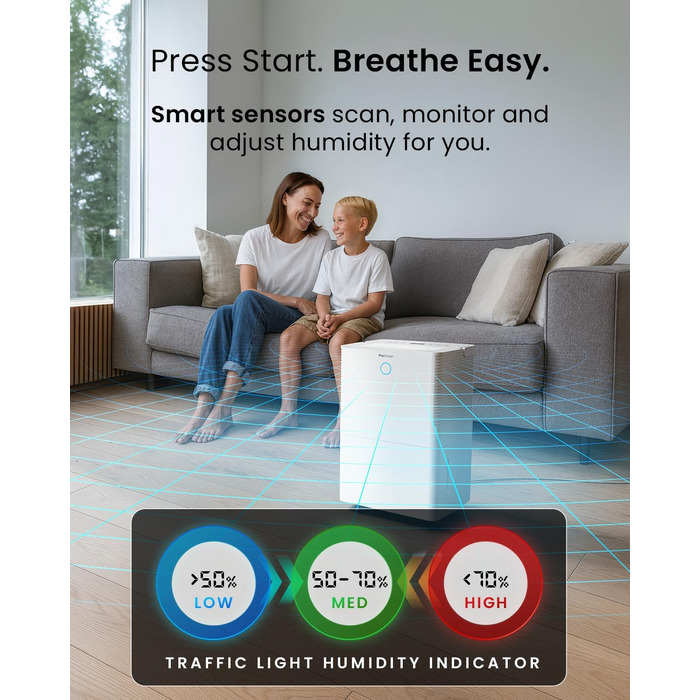 Про Breeze OmniDry - електросушарка повітря з Wi-Fi, 12л/24г, режим прання, датчик вологості, таймер, проти цвілі, для приміщень до 25м²