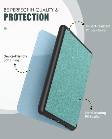 Чохол для Kindle Paperwhite 2024 (12-го покоління) та Kindle Colorsoft Signature Edition 2024, MoKo, Джинсовий зелений, Auto Wake/Sleep