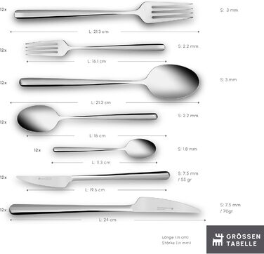 Karaca Boreas 12-Person Cutlery Set, 84 Pieces - High-Quality Stainless Steel Tableware Set for Exquisite Table Culture
