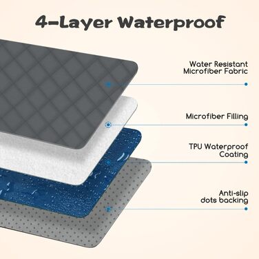 Водонепроникний килимок для собак Nobleza: захист диванів та ліжок, 178x76 см, сірий