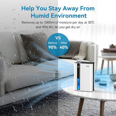 Електричний осушувач повітря Sejoy з пультом дистанційного керування, LED-індикатором вологості, резервуаром 2,5 л, продуктивністю 1000 мл/день, 7-кольоровою підсвіткою, портативний, тихий режим сну 35dB