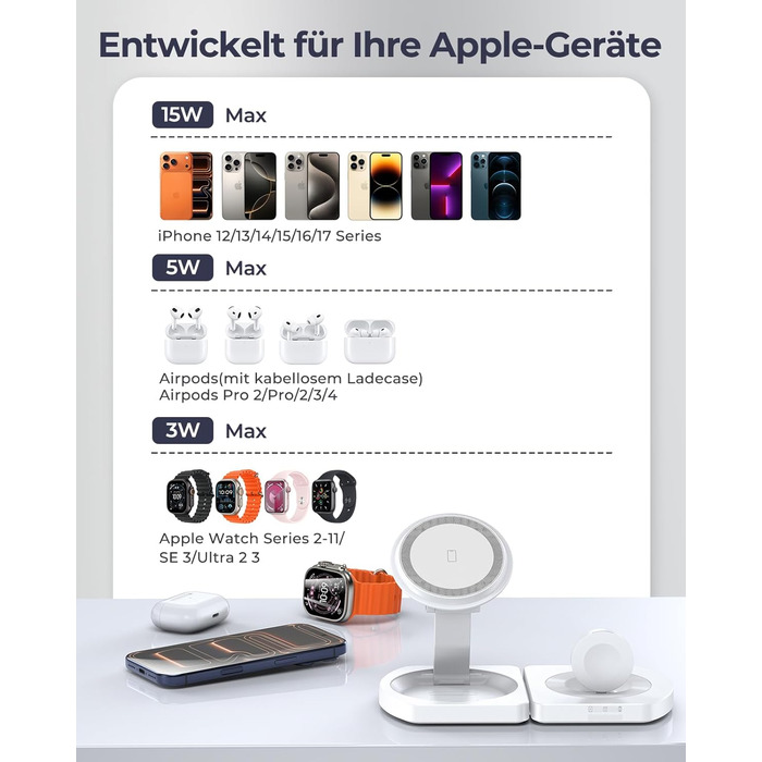 Бездротова зарядка Induktive для iPhone (MagSafe) 3-в-1: Apple Watch, AirPods, iPhone 17 Air/16/15/14/13/12 (Білий)