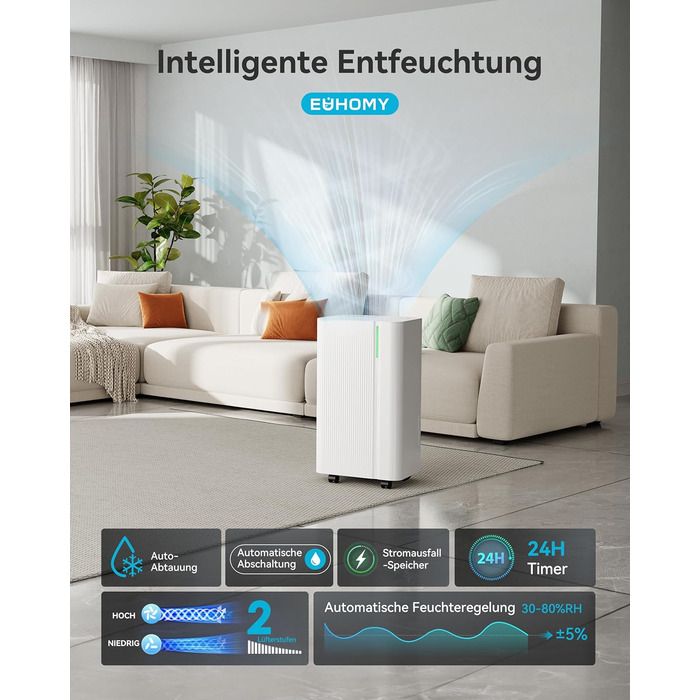 Електричний осушувач повітря EUHOMY 12L/24h - тихий, енергоефективний, з відведенням води, автоматичним розморожуванням, 3 режими, для квартири 25м²/122м³