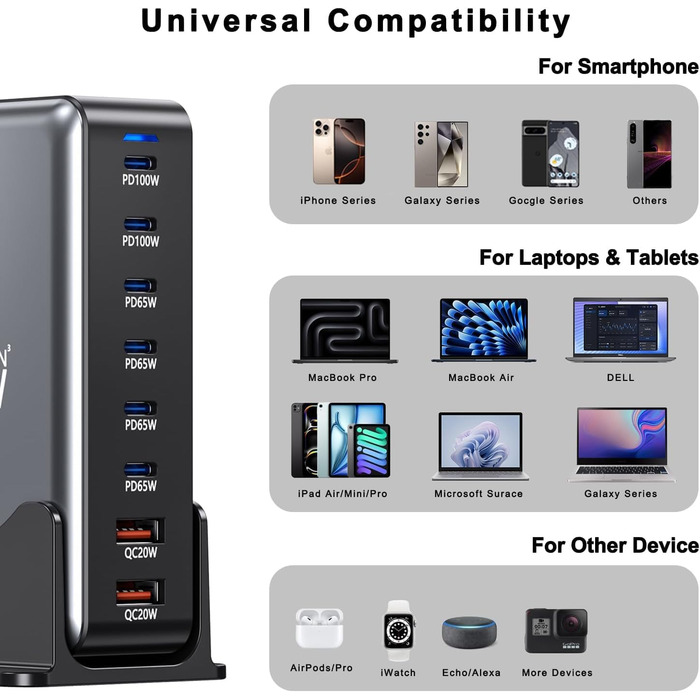 Зарядний пристрій USB-C 500W, 8 портів, GaN PD PPS, для MacBook Pro/Air, iPad, iPhone 15/16, Galaxy S23 - чорний