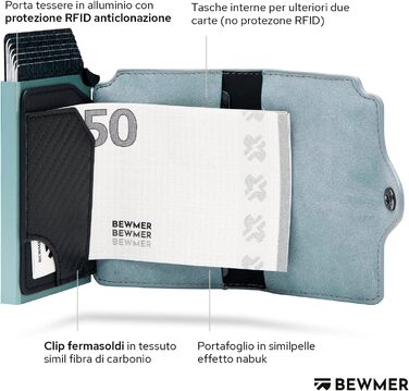 Гаманець BEWMER RFID захисту з застібкою на блискавці, Slim картхолдер для жінок та чоловіків, шкіряний тримач для посвідчення та грошей з карбоновим затискачем (Чорний/Червоний)