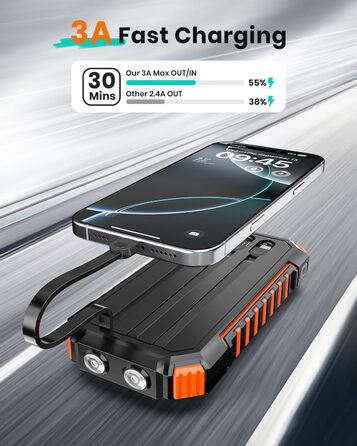 Power Bank A ADDTOP 22.5W 20000mAh Сонячна Бездротова Зовнішня Батарея з 2 USB-кабелями та Ліхтариком для Телефонів, Планшетів, Кемпінгу (Чорний)