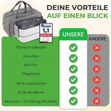 Преміум ланчбокс: сталевий контейнер для їжі дорослим та дітям з відділеннями. Ідеальний для школи, університету, офісу та подорожей.