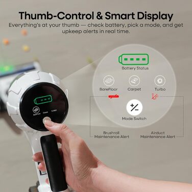 Акумуляторний пилосос ElecKeys 48000Pa/580W з LED дисплеєм, білий. Підходить для твердих поверхонь, килимів та видалення шерсті тварин. 7-шарова фільтрація, антизаплутана щітка, 65 хвилин роботи.