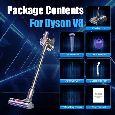 Фільтр для пилососа Dyson V10 Absolute Animal Motörhead Total Clean (з 1 фільтром + 3 шурупами)