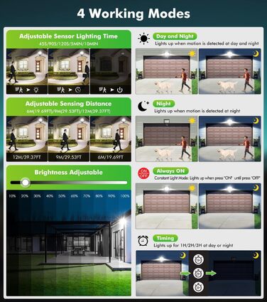 CLY 60W LED Floodlight with Motion Sensor, Remote Control, 5640LM, 6500K Cool White, IP66 Waterproof Outdoor Floodlight with Sensor, 4 Modes, 10 Brightness Levels, Spotlight for Garage, Garden, Yard