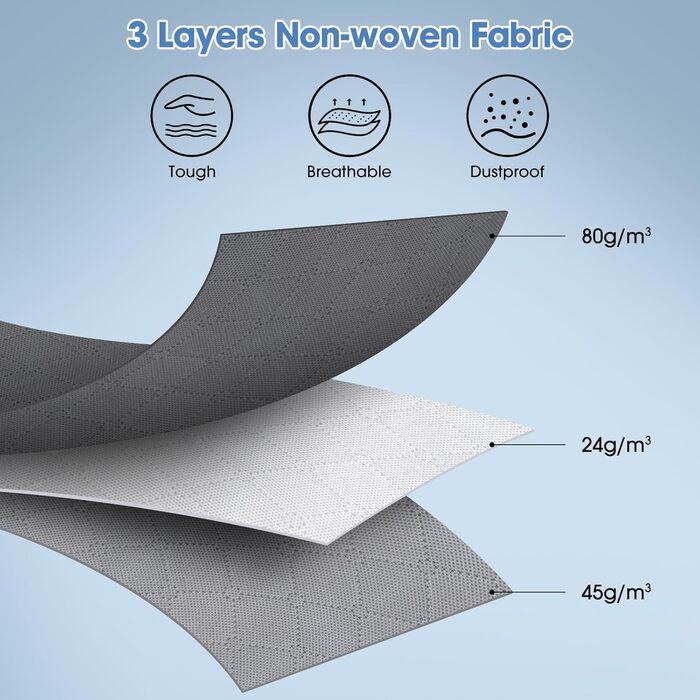 Органайзери для зберігання 3 шт. 60L, сірі, для постільної білизни, одягу, ковдр, подушок - AIOR