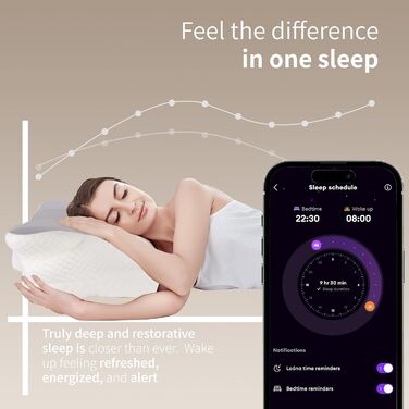 Ортопедична подушка для шиї Memory Foam сірого кольору, ергономічна для тих, хто спить на боці, з підтримкою шиї та полегшенням болю в шиї та плечах (наволочка, 35x15 см)