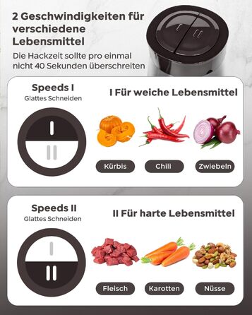 Електричний подрібнювач Bear 2L+1.8L з м'ясоподрібником, 600W, 2 швидкості, 4 леза з нержавіючої сталі, скляна ємність для м'яса, дитячого харчування, фруктів та овочів