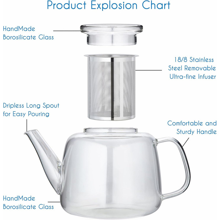 Скляний чайник Easyworkz з боросилікатного скла 1500 мл з вийманим ситом із нержавіючої сталі для листового, фруктового та трав'яного чаю, прозорий