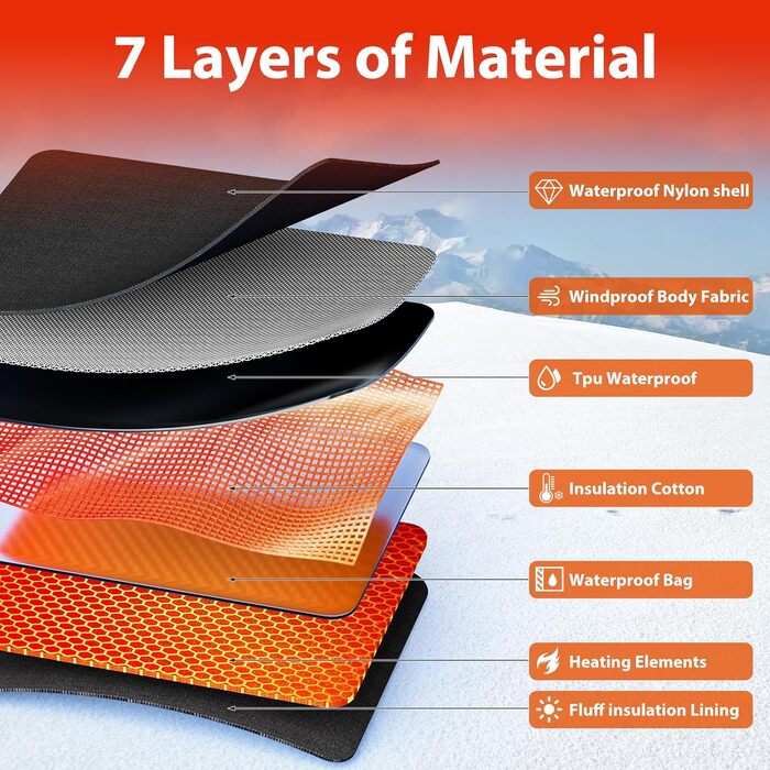 Гріючі рукавички з акумулятором 7.4V 6400mAh USB, 3 режими нагріву, водонепроникні рукавички з підігрівом для зимових видів спорту, катання на лижах, мотоциклі, велосипеді, піших прогулянок