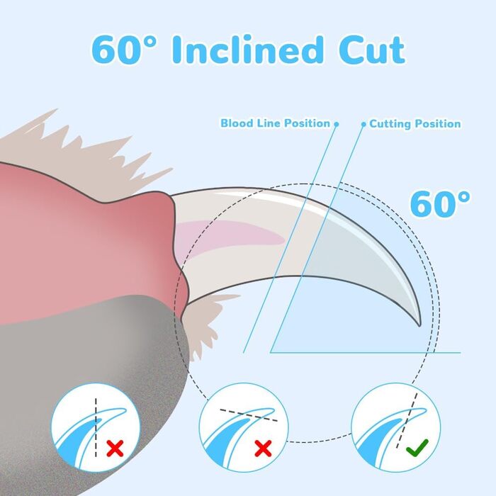 Триммер для когтів тварин Flintronic: безпечний, з LED-підсвіткою, для котів та собак, з пилозахистом (блакитний)