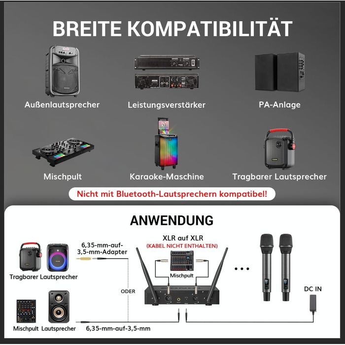 TONOR TW550 Бездротовий мікрофонний комплект з функцією автосканування, PRO-UHF, 2 мікрофони, 80 м радіус дії, 6,35 мм/3,5 мм, для караоке, вечірок, церкви, DJ