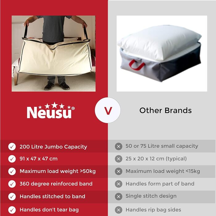 Neusu XXL сумка для зберігання 200 л, 91x47x47 см, міцна 600D, для постільної білизни, одягу, подорожей, до 50 кг, захист від бруду і плісняви, бежева