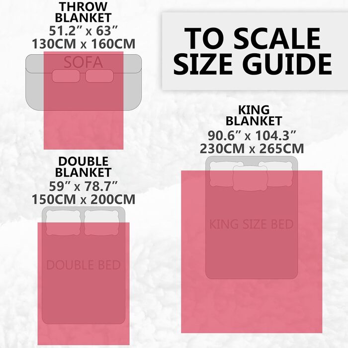 Електрична ковдра Kingsize Get Trend, м'яка Sherpa Fleecedecke, 230x265 см, 9 режимів нагріву, таймер 12 годин, тепла ковдра-подарунок (темно-сірий, розмір EU)