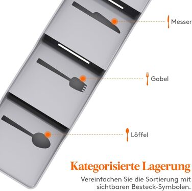 Органайзер для столових приборів Lifewit в шухляду, 4 відділення, 40 см, сірий (2 шт.)