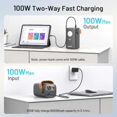 Power Bank Selore&S 60000mAh 100W з 5 портами USB-C для iPhone, Samsung, MacBook, iPad Pro, Switch, Steam Deck, Surface Go (Сірий)