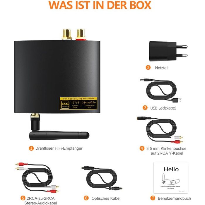 1Mii Bluetooth 5.3 HiFi Аудіоприймач для стереосистеми: Bluetooth адаптер з DAC (384kHz / 32bit), aptX HD, LDAC, оптичний/RCA вихід для AV ресивера або підсилювача (Чорний)