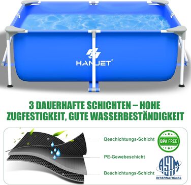 Басейн сталевий каркасний 110x110x35 см, блакитний - для саду та відпочинку