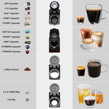 Кавомашина Braun KOTLIE 4-в-1 для NES/Dolce Gusto/меленої кави/ESE (44мм), 19 бар, 800 мл