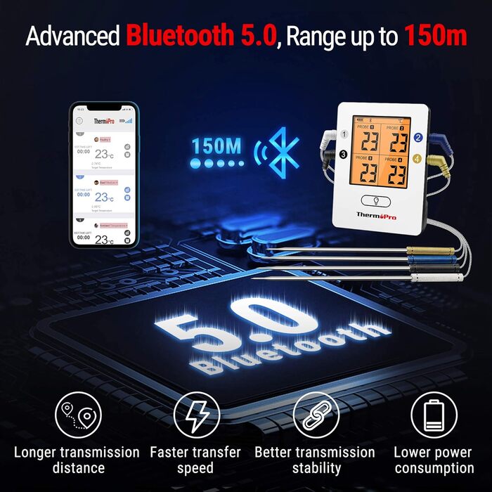 Bluetooth термометр для кухні ThermoPro TP25H2 з таймером, сигналом, 4 зондами, для м'яса, гриля та духовки, 150 м