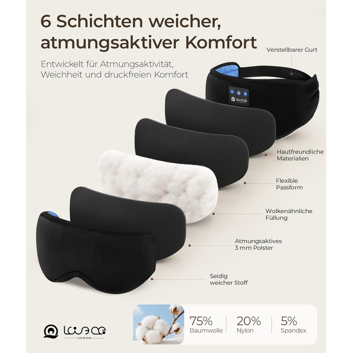 Маска для сну з Bluetooth навушниками LOVE EYE 3D, бамбукова, для чутливих очей, чорна (антрацит)