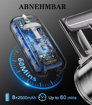 Бездротовий акумуляторний пилосос - вертикальний, без мішка, для тварин та килимів. Вертикальний пилосос з зарядною станцією