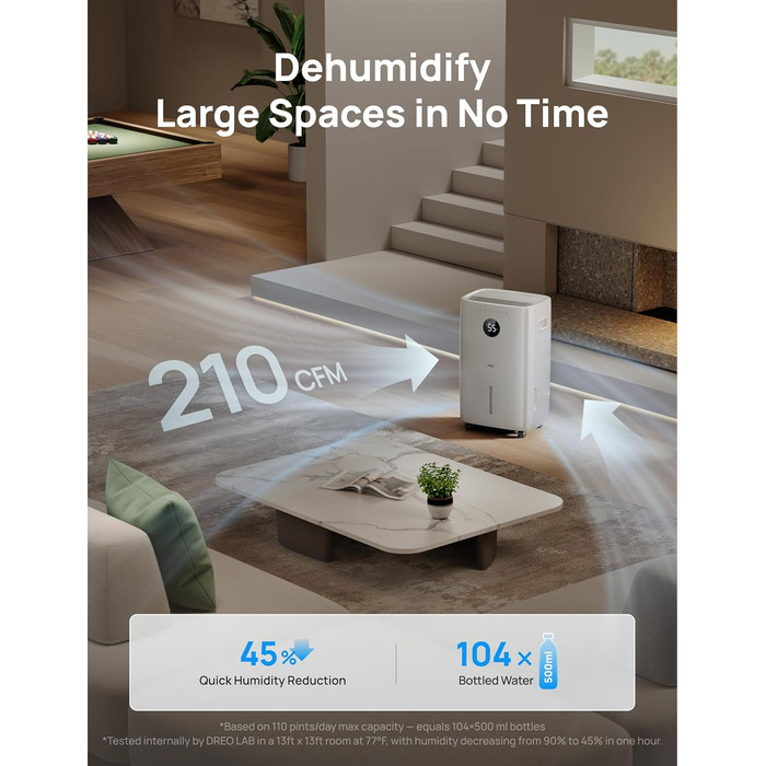 Dreo Розумний осушувач повітря / 24 год, для приміщень 37 м² – енергоефективний та тихий – керування через додаток & Alexa – 3 режими, таймер, регульована вологість, з відводом води, для спальні та ванної кімнати, білий (52L)