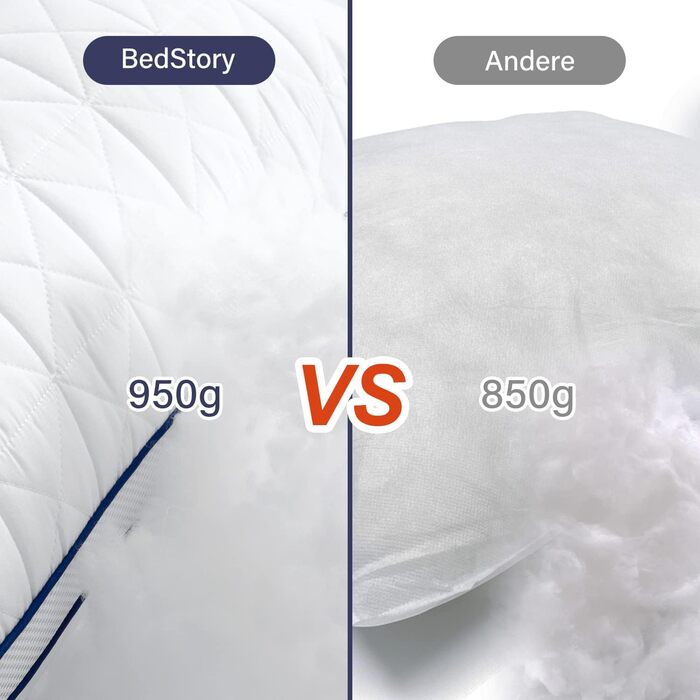 BedStory Pillow 40x80, 2-Pack Pillows 40x80 with Zipper, 2x950g Microfiber Pillows Adjustable in Height, Breathable Washable Sleep Pillows for Allergy Sufferers Side Sleepers, Oeko Certified 40x80 (2-Pack)