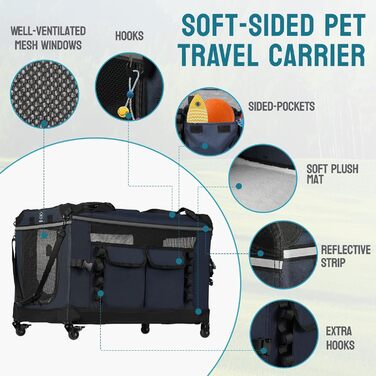 Складана переноска для котів 61 см з колесами - велика переноска для котів та маленьких собак, дихаюча та стійка для подорожей на авто (до 20 кг), морська синя