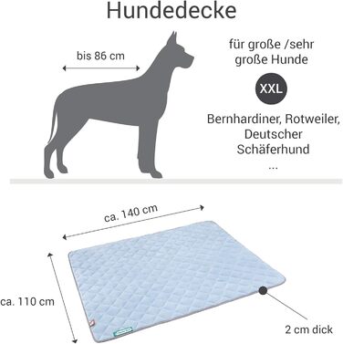 Підстилка для собак Doctor Bark: флісова двостороння, велика, 140x110 см (Beige/Grün, Himmelblau/Hellgrau). Миється до 95°C.