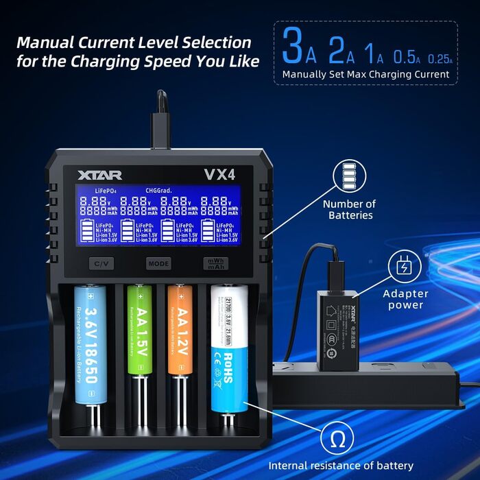 Зарядний пристрій XTAR VX4 для Li-Ion, LiFePO4, Ni-MH акумуляторів 1.2V-3.7V + Тестер ємності