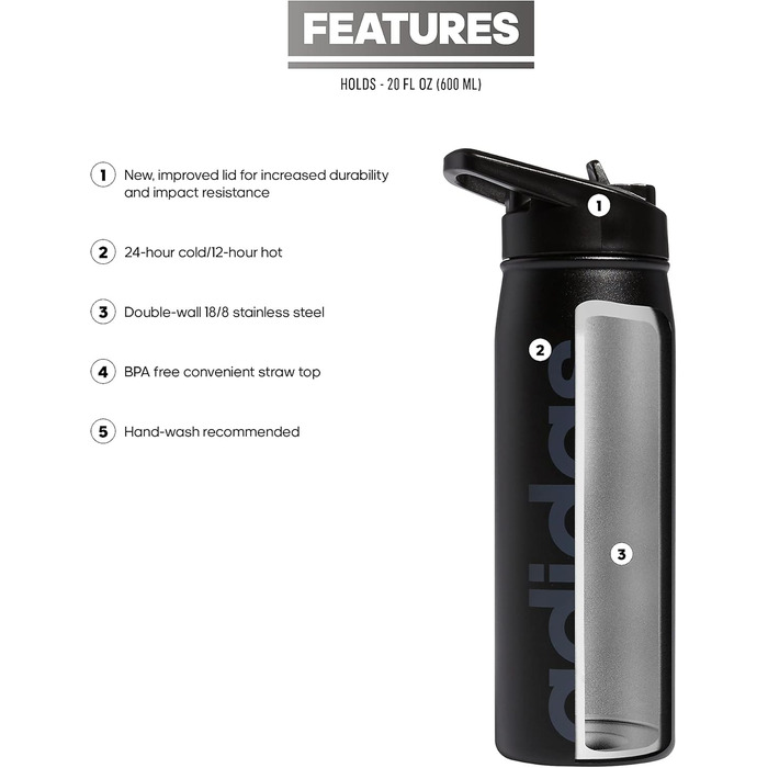 adidas 18/8 Stainless Steel Straw Top Metal Water Bottle, Black/Onix, 600 ml (20 oz)