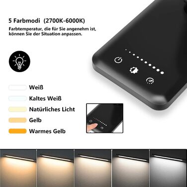 LED лампа настільна диммируемая з 5 кольорами та 10 рівнями яскравості. Настільна лампа для дітей з USB-портом для зарядки смартфона