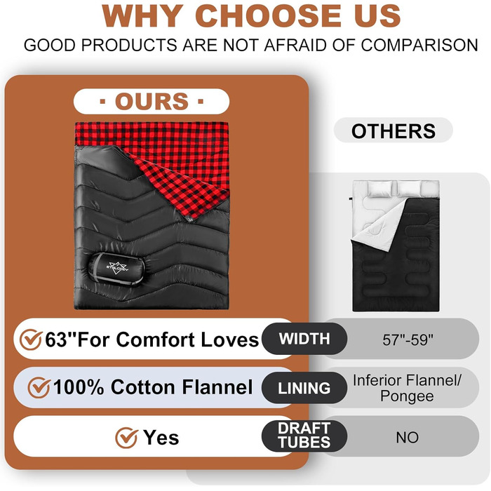 Спальний мішок двомісний ETGLCOZY для дорослих та дітей, XL Queen Size, 220*160 см, для кемпінгу, походів, трекінгу, вологостійкий, з компресійним мішком (чорний/червоний)