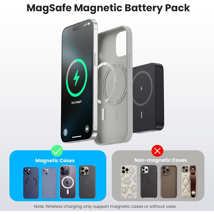 Powerbank MagSafe 10800mAh з LED дисплеєм: швидка зарядка 25W PD, USB-C, для iPhone 16/15/14/13/12, чорний