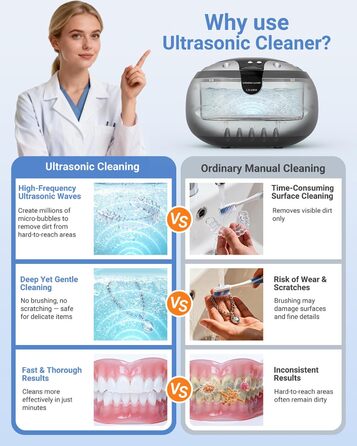 Ультразвукова мийка VLOXO 600мл, 42 кГц – для ювелірних виробів, інструментів, протезів, годинників, нержавіюча сталь, 50W