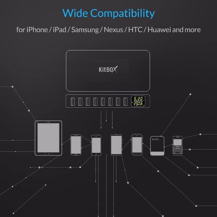 Зарядний пристрій USB 8 портів 5V/2A з індикатором для iPhone, Samsung, Xiaomi - мережевий адаптер для швидкої зарядки