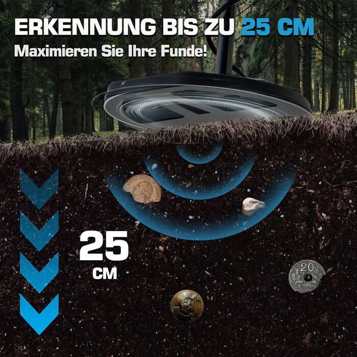 Металодетектор DR.ÖTEK Profi Set: високоточний, з балансуванням ґрунту, 5 режимів, вологостійка котушка 12'', для пошуку золота та монет, з аксесуарами, червоний (MT12-Set Blau)
