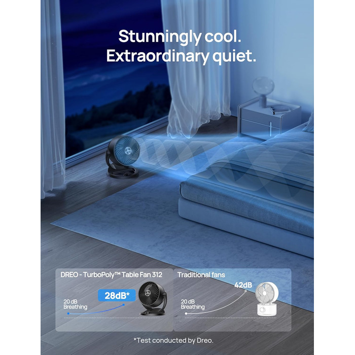 Настільний вентилятор Dreo 28dB: тиха охолода, 30 см, 3 швидкості, 21 м³/хв, кут нахилу 120°, турбо-циркуляція, чорний