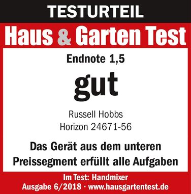 Міксер Russell Hobbs Desire Red з 5 швидкостями та функцією імпульсу, 350W