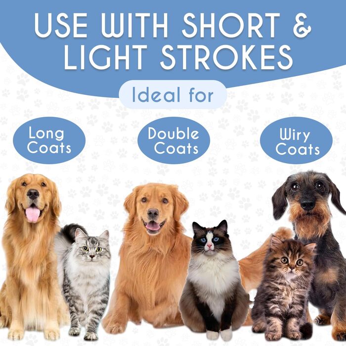 Професійна щітка Candure для собак та котів з довгим волоссям, гребінець для грумінгу, 17+9 зубців, видаляє ковтуни та шерсть (Блакитний/Чорний)