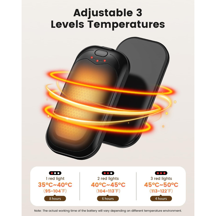 Електричні грілки для рук Gabless 2 шт., USB, портативні, 3 рівні нагріву, швидкий нагрів, чорні - чудовий подарунок для чоловіків та жінок