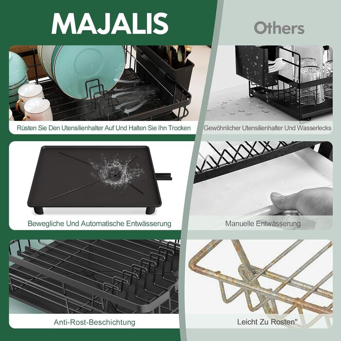 Сушарка для посуду MAJALiS з піддоном та килимком, 2-рівнева, з тримачем для столових приборів, поворотним виливом, чорна